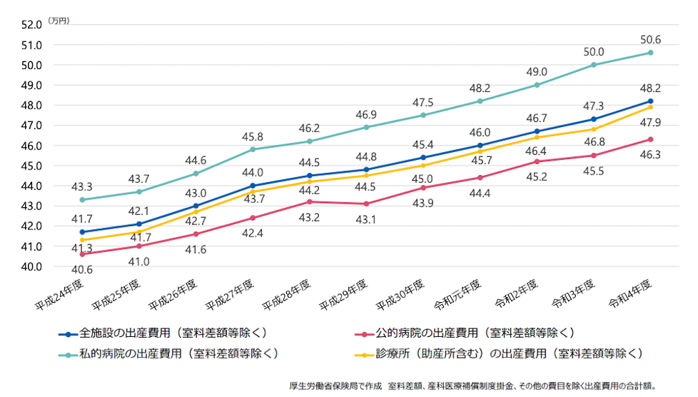30-years-old-Female-Savings_07.png