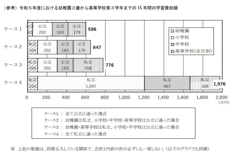 Mortgage-Annual-income-How-many-times_09.png