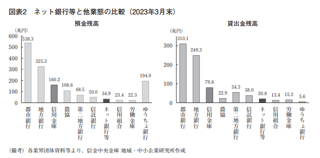 Net_Bank_Mortgage_Loan_Merit_Demerit_10.png