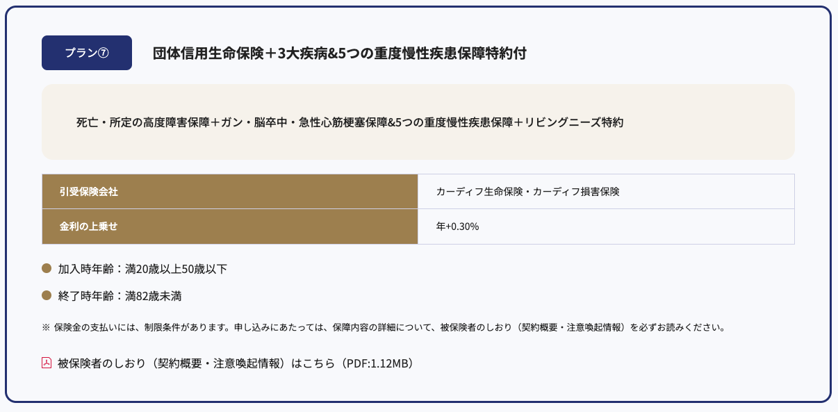 Net_Bank_Mortgage_Loan_Merit_Demerit_11.png