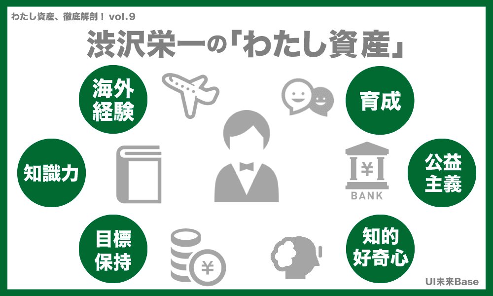修正後_最終データ（わたし資産図）.jpg