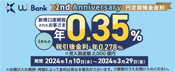 2nd Anniversary START定期（新規口座開設のお客さま限定）