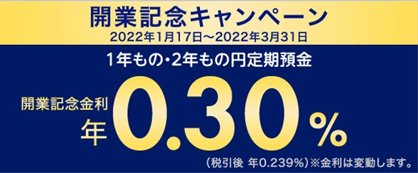 UI銀行 開業記念キャンペーン