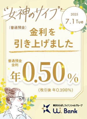女神0.50%