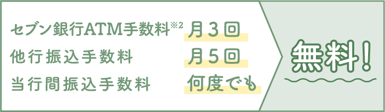 手数料バナー　画像