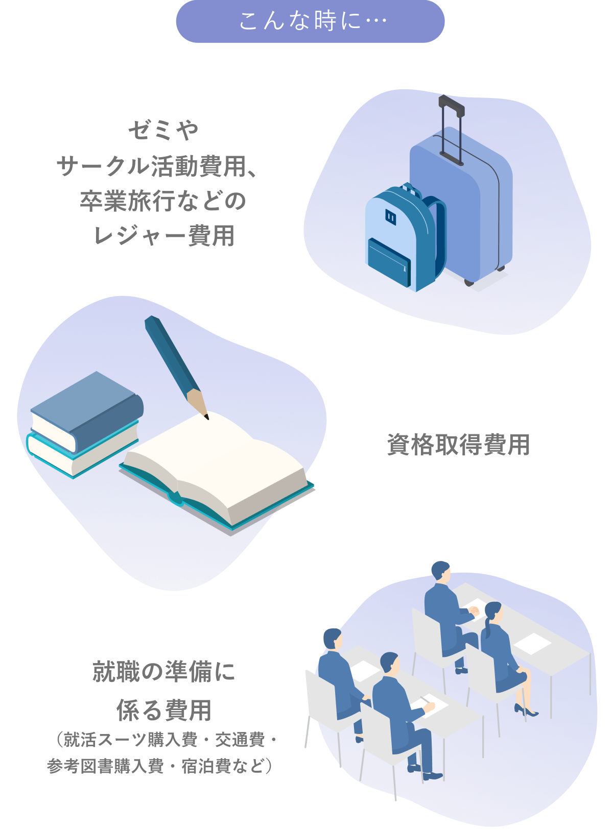 こんなときに便利「急にまとまった金額が必要に…」「今月の生活費の足しにしたい」