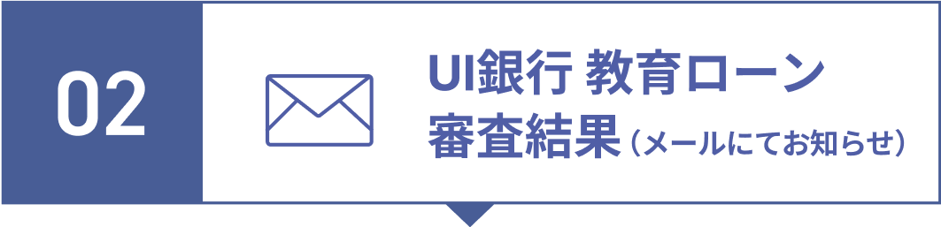 step2.UI銀行教育ローン 審査結果（メールにてお知らせ）