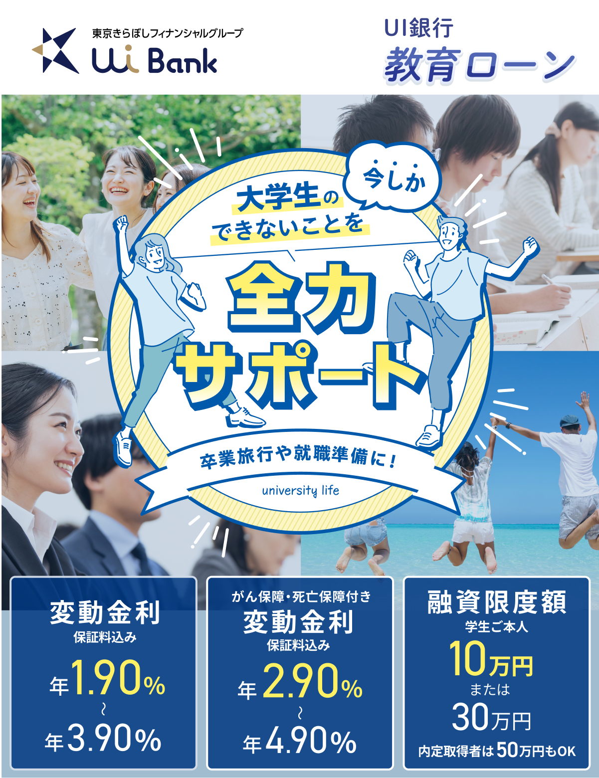 低金利で安く借りるならUI銀行のスマホローン