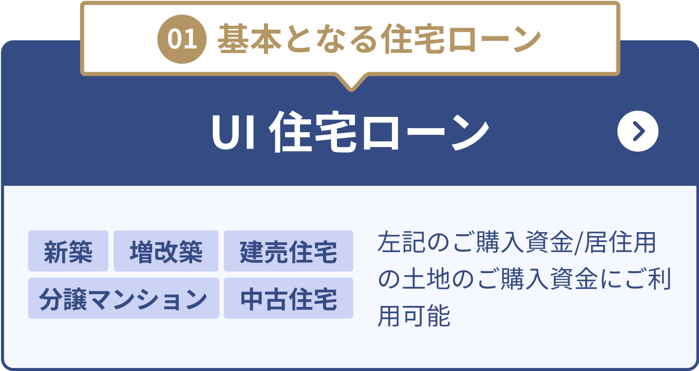 UI 住宅ローン
