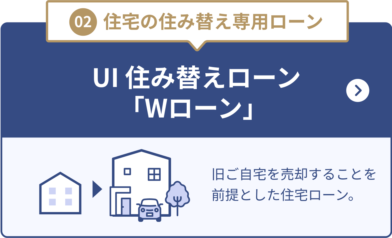 UI 住み替えローン「Wローン」