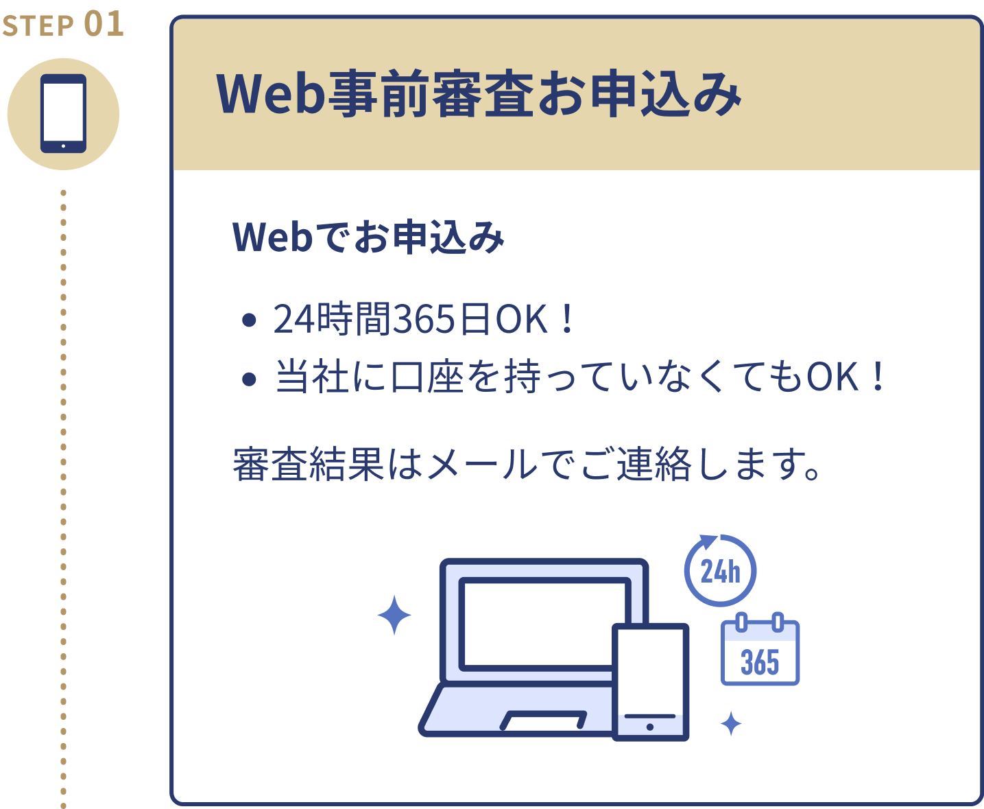STEP01 Web事前審査お申込み