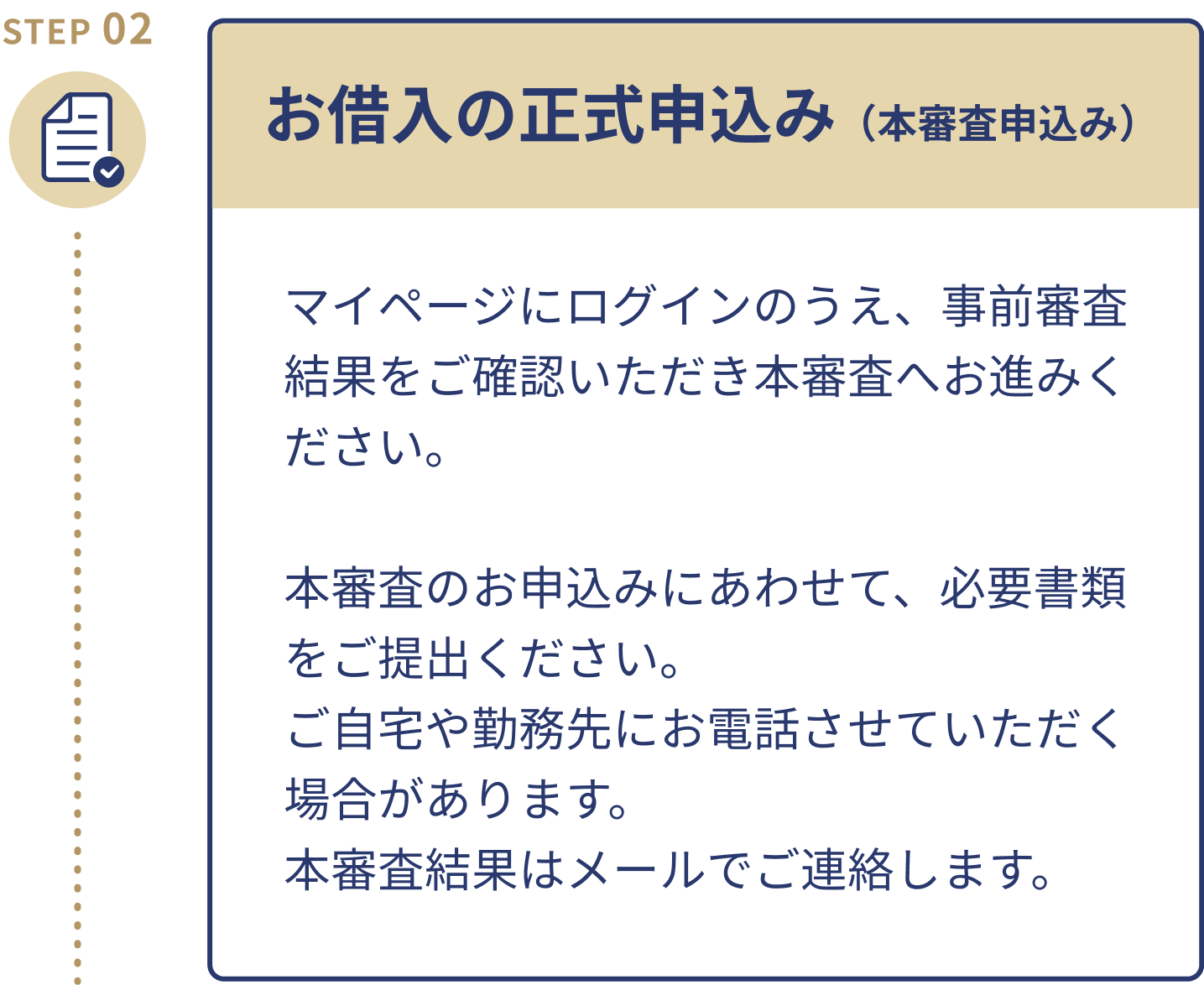 STEP02 お借入の正式申込み（本審査申込み）