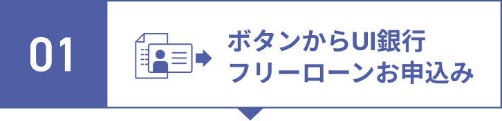 step1.ボタンからUI銀行フリーローンお申込み