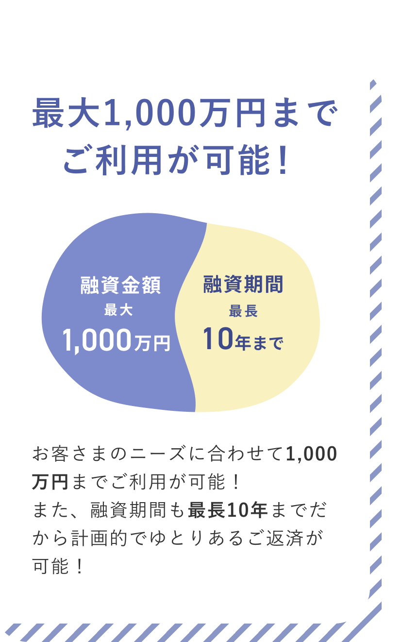 最大1,000万円までご利用が可能！