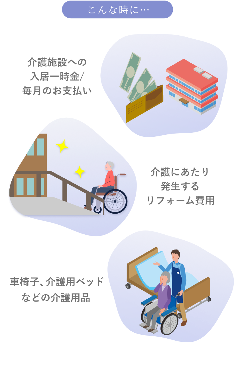 こんなときに便利「急にまとまった金額が必要に…」「今月の生活費の足しにしたい」