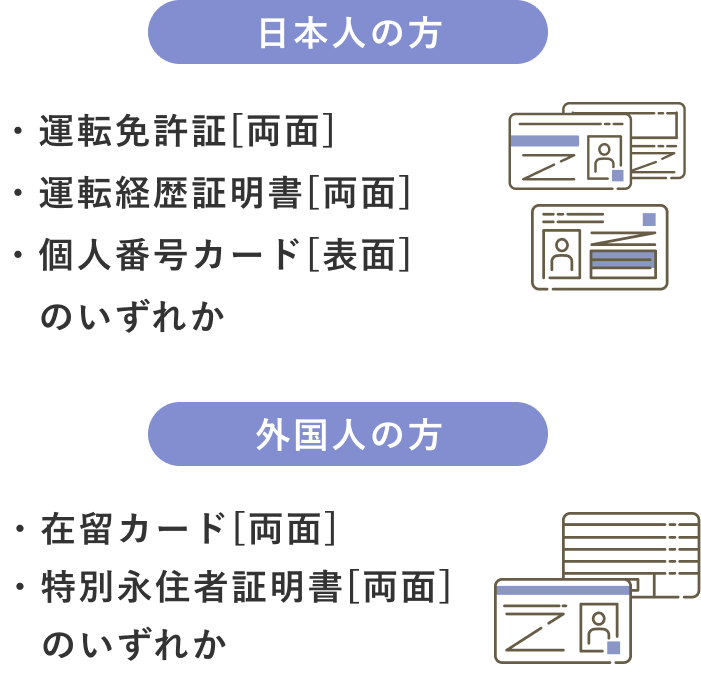 日本人の方：運転免許証[両面] ・運転経歴証明書[両面]・マイナンバーカード[表面]のいずれか。外国人の方：在留カード[両面] ・特別永住者証明書[両面]のいずれか