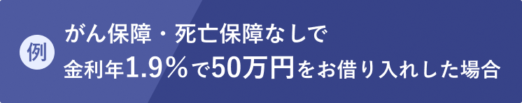 例）金利年1.3％で30万円をお借り入れした場合