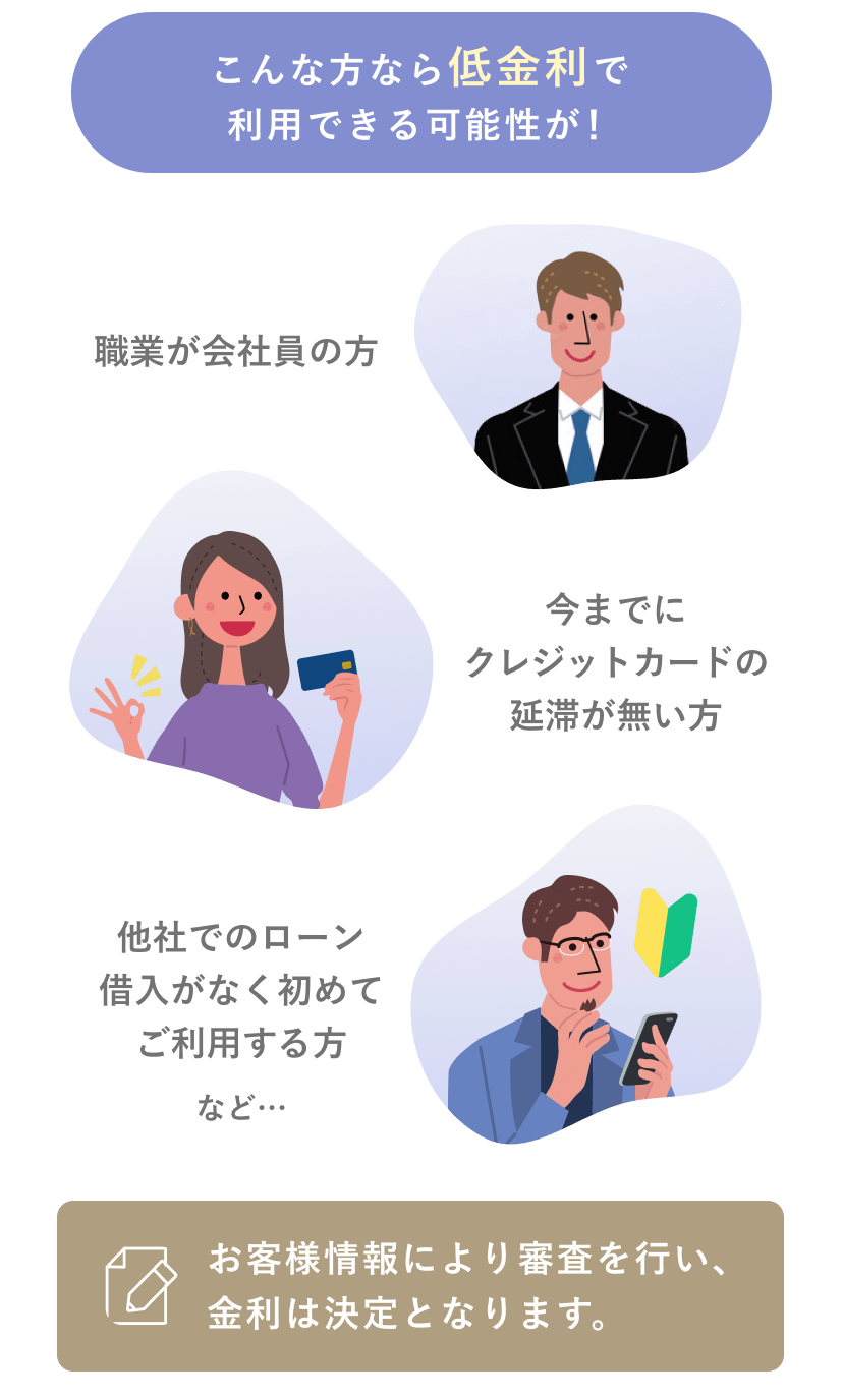 こんなときに便利「急にまとまった金額が必要に…」「今月の生活費の足しにしたい」